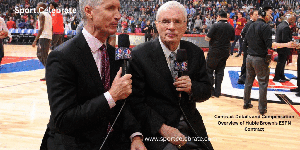 Overview of Hubie Brown’s ESPN Contract
