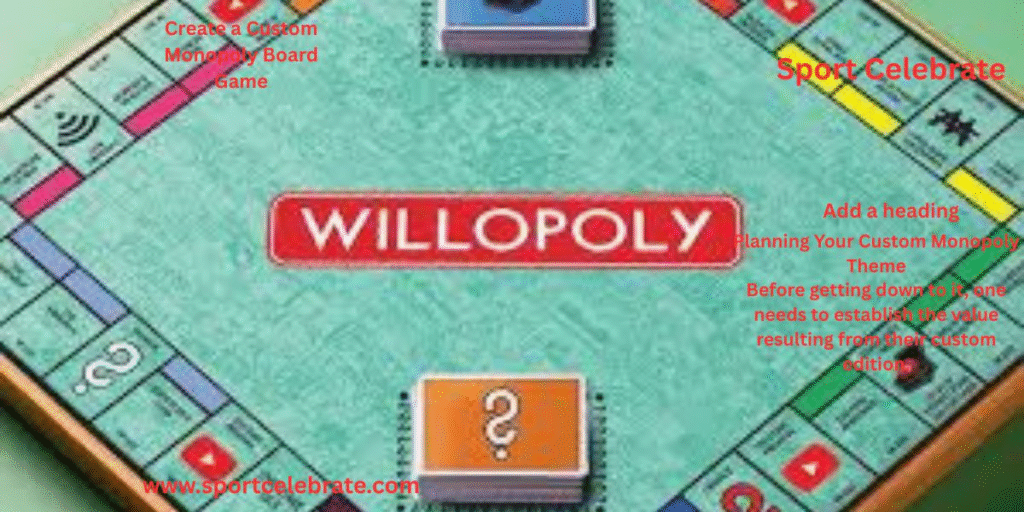 Planning Your Custom Monopoly Theme