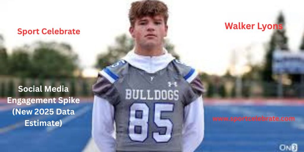 Social Media Engagement Spike (New 2025 Data Estimate)